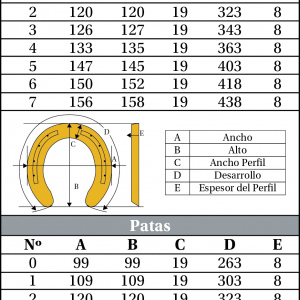 HERRADURA MUSTAD CHILENA N°2